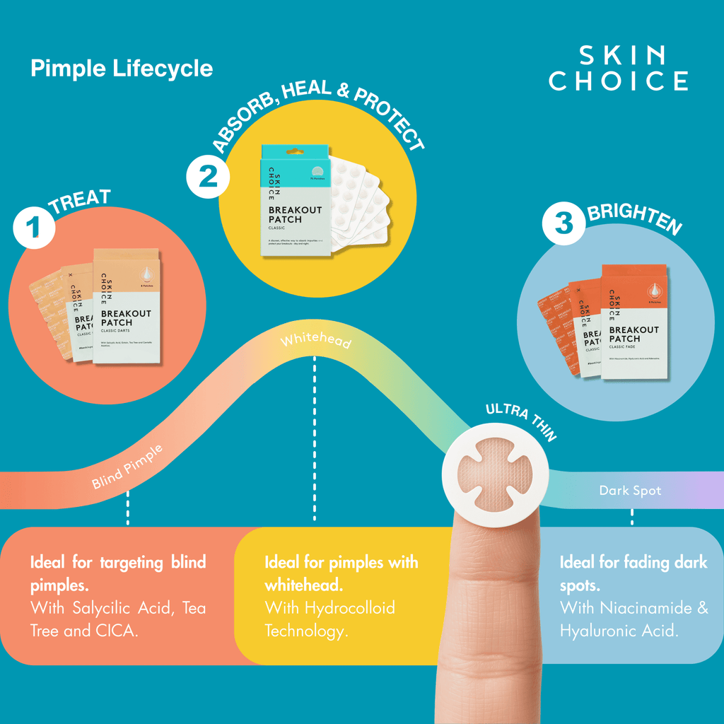 Classic Blemish Trio-1