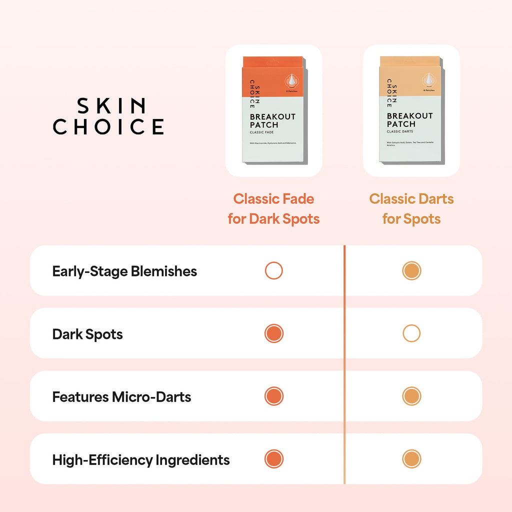 Classic Microdart Duo-1