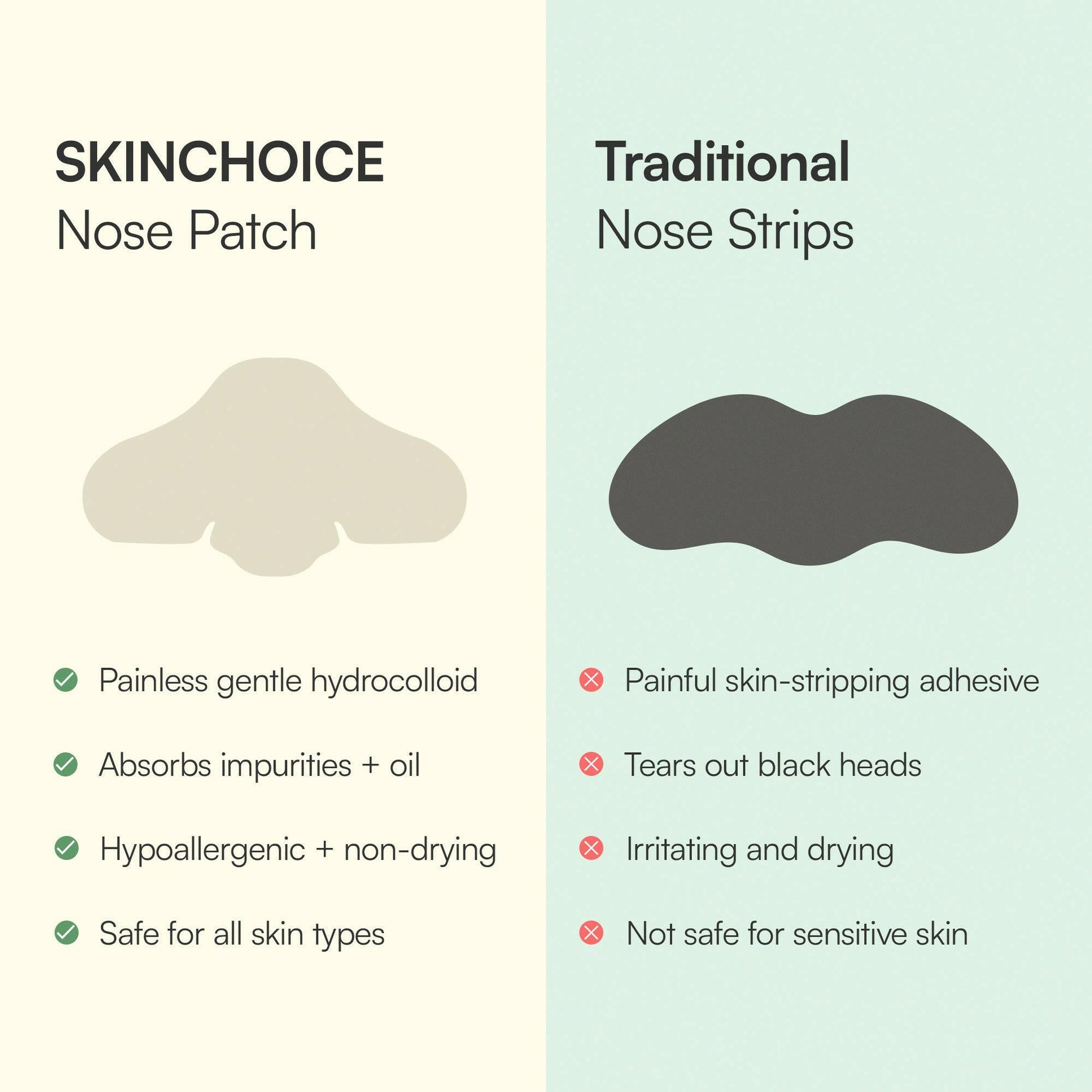 Breakout Patch Classic Nose-2